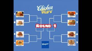 Ready Set Bbq Podcast Episode 8 - Chicken Wars Rd. 1