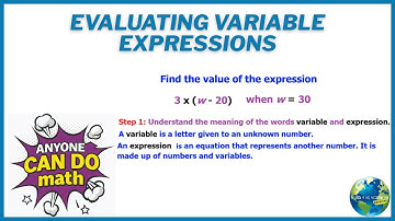 Evaluating Variable Expressions