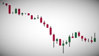 Tableau with Music / Candlestick Chart