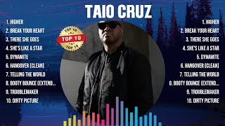Taio Cruz Top Of The Music Hits 2024 - Most Popular Hits Playlist
