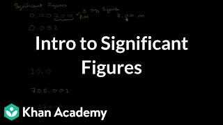 Intro to significant figures | Science | Khan Academy (IN accent)