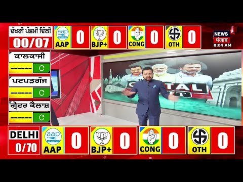 Delhi Elections Result 2025 Live Delhi Elections Result 2025 Live