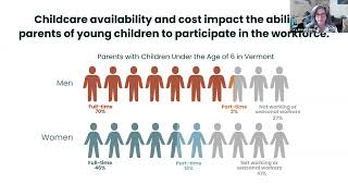 Full BBF Goal 4 Committee: Early  Childhood Workforce News