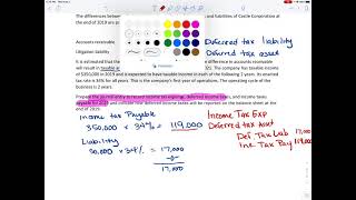 Famous ACC 202 Chapter 18 homework help Net Worth