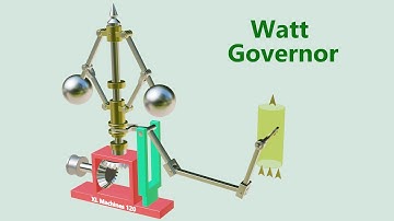 Watt Governor - Working 3D Animation
