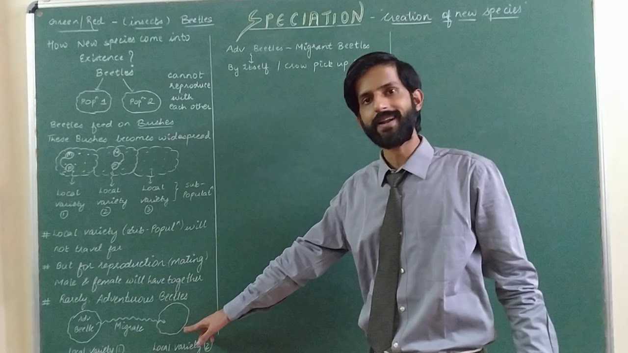 Heredity and Evolution | 10th Std CBSE Board | Lecture 5 |Science