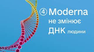 ТОП-5 фактів про вакцину MODERNA