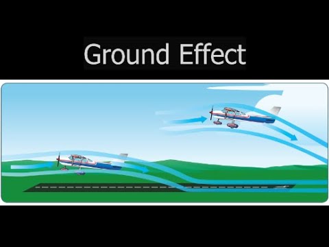 Ground Effect - Private Pilot Knowledge