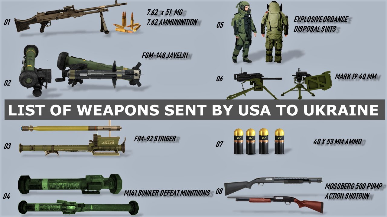 List of Weapons sent by USA to help Ukraine Against Russia In 2022 - YouTube