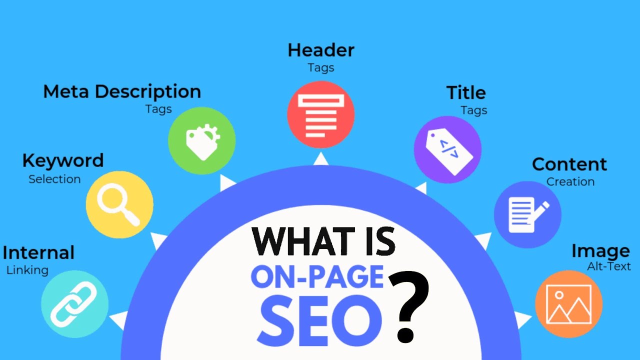 Advanced On-Page SEO 2026 Dhaka Digital XYZ