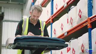 TXM Lean Minute: Make Stock Checks Part of Your Daily Routine