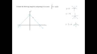 The Definite Integral - Problem 3
