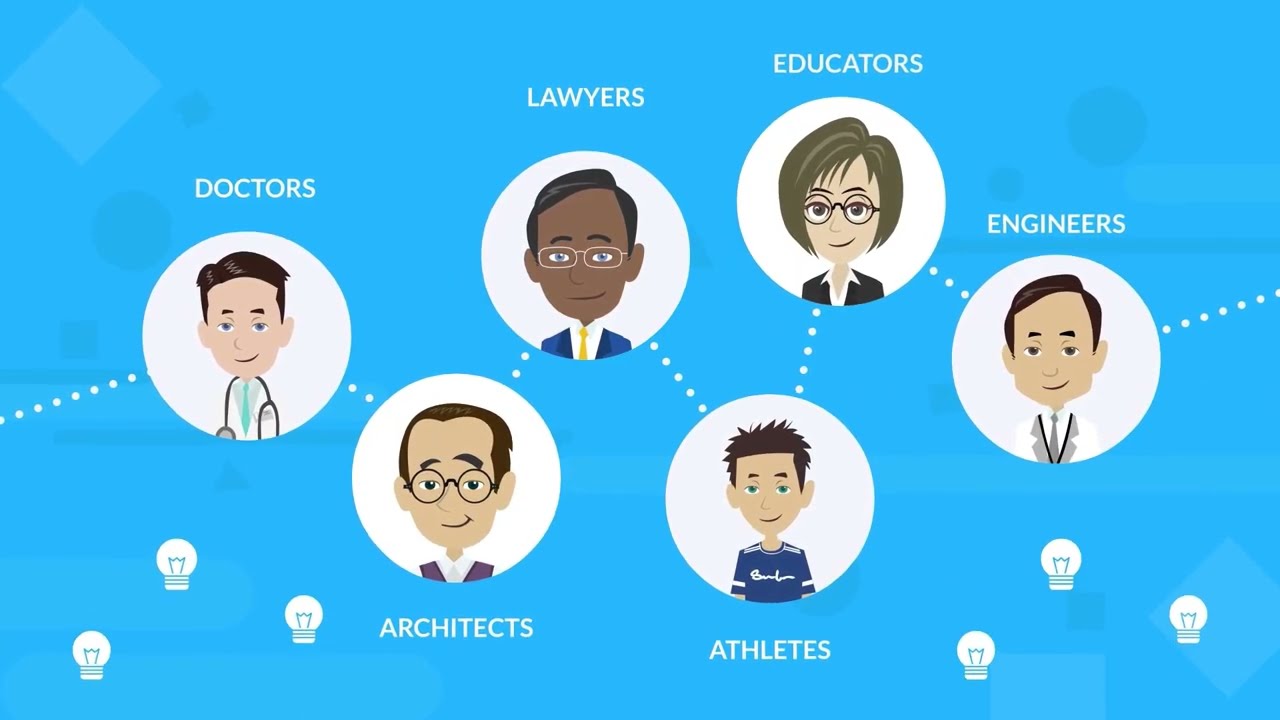 800commerce MembershipWorks Platform