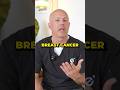 Testosterone For Breast Cancer