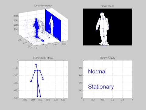 Human activity recognition using Kinect-falling and walking
