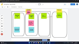 Celebrity Session - 1 (Introduction to Git) Profile