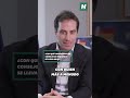 Test rápido a Carlos Cuerpo