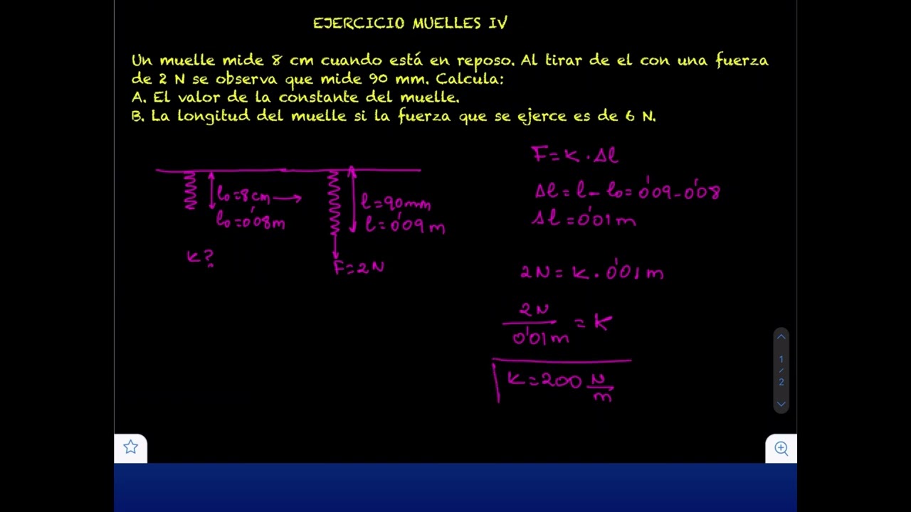 ¿Cuánto se estira este muelle? Resolvemos el problema