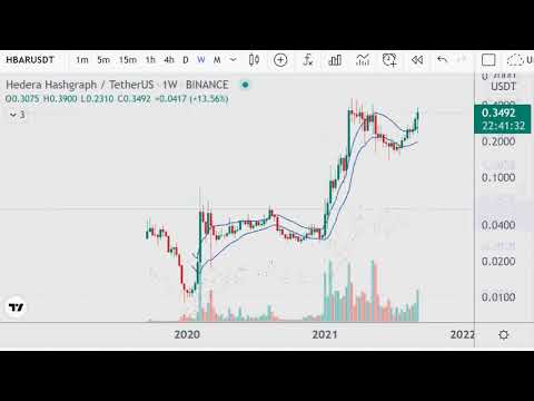 Sept 11th Video