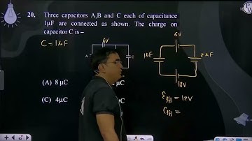 A capacitor of capacitance C is charged to a potential difference V from a cell and then disconn....