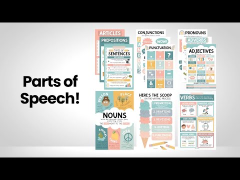 Parts of Speech Made Easy! 🧠 Boho Grammar Poster Set Review