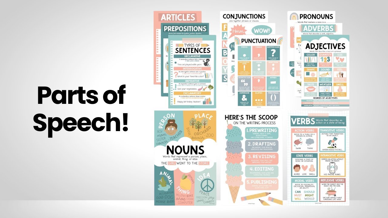 Parts of Speech Made Easy! 🧠 Boho Grammar Poster Set Review - YouTube
