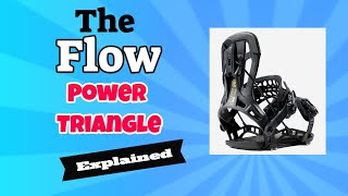 The Flow Power Triangle: Explained