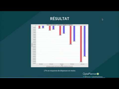 OptaPlanner ou comment optimiser les itinéraires, les plannings et bien plus encore...