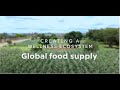 [MITSUI＆CO.] Creating a wellness ecosystem: Global food supply