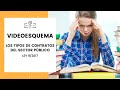 ⚖️  Ley 9/2017 - Aprende los Tipos de Contratos del Sector Público