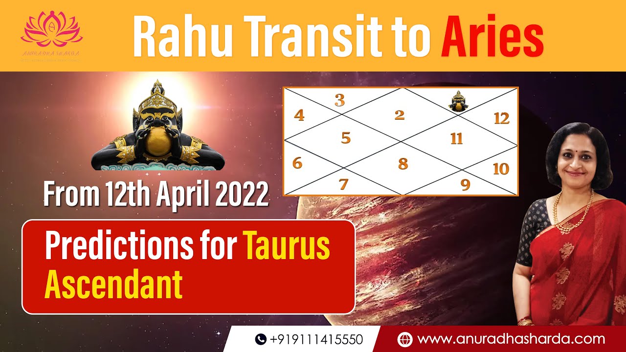 Rahu transits to Aries for Taurus ascendant Rahu transit 2022 Rahu in 2nd house YouTube