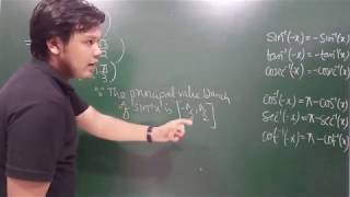 ITF - Example 2 - Find the principal value of  sin^-1  (- sqrt 3 / 2)
