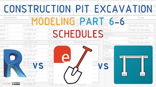 #BIMTraining #ConstructionPit #Excavation Modeling Part 6 6 #SCHEDULES
