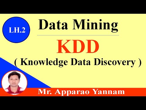 Video: Forskjellen Mellom KDD Og Data Mining