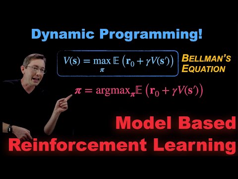 Model Based Reinforcement Learning: Policy Iteration, Value Iteration, and Dynamic Programming