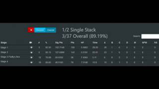 2019 January - BUAS USPSA - Nick B - Single Stack U - 1st person - Atlas Titan SS .40