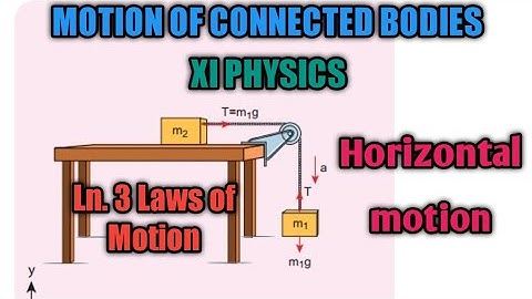 Motion of connected bodies | Horizontal motion | Ln.3 Laws of motion | Std 11 Physics.