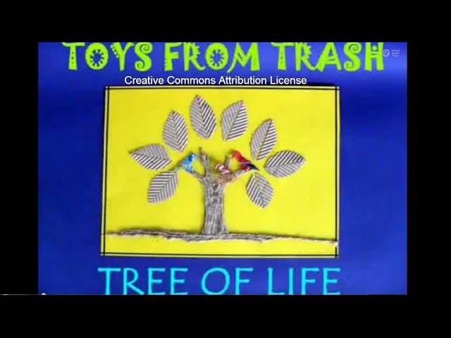 Tree Of Life Malayalam Youtube