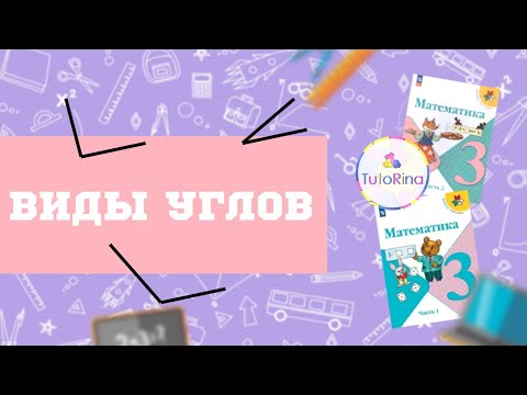 Виды углов. Математика.