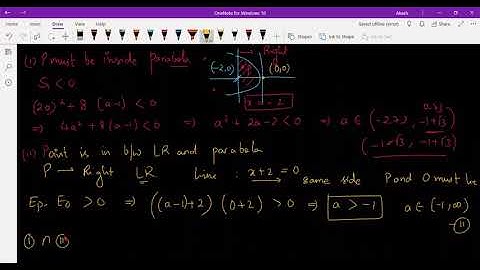 Parabola 5.0 - CoNormal Points, Pair of Tangents, Chord of Contact, Chord with Middle Point