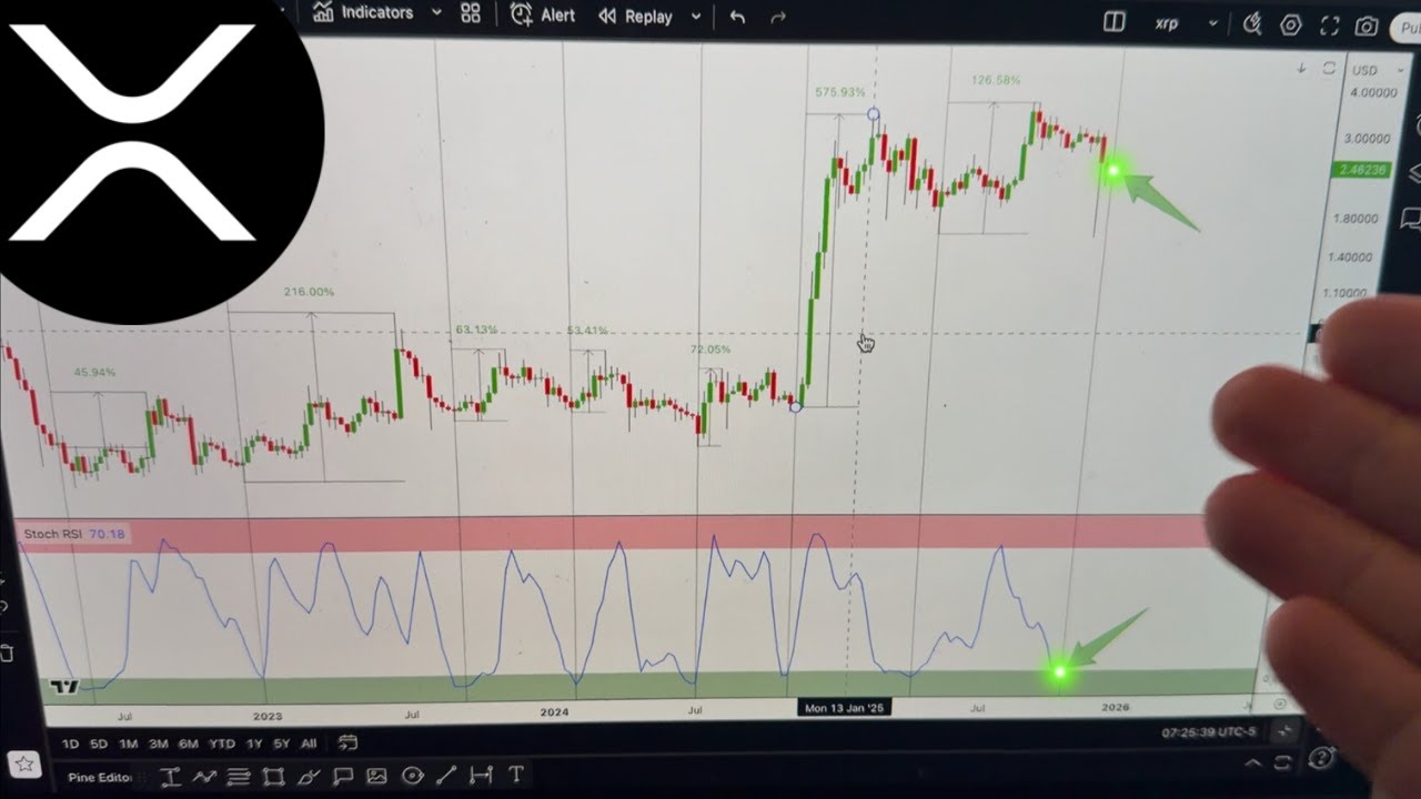 Xrp... последний шанс...