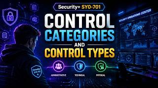 Security+ SY0 701: Control Categories & Control Types Explained #1 Security Sy0 701 1 1 Security Controls Explained Categories And Types