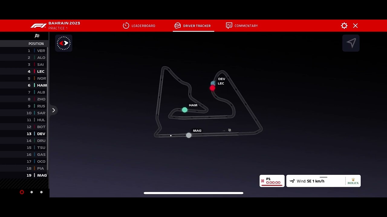 F1 2023 testing Day 1 Results Bahrain Gp