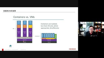 Webinar 20241227 - 線上研討會「零基礎玩轉 K8S：企業高效部署最佳指南」