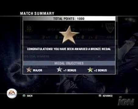 UEFA Champions League 2006-2007 (PS2)