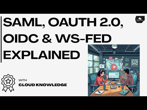 Identity Protocols Deep Dive: SAML, OAuth 2.0, OIDC & WS-Fed Explained