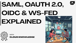 Identity Protocols Deep Dive: SAML, OAuth 2.0, OIDC & WS-Fed Explained