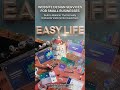 Affordable Web Design Built for Real Business Growth