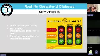 Maternal Webinar: Gestational Diabetes