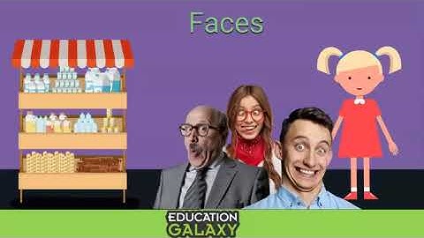 2nd Grade - Math - 3 Dimensional Shapes - Topic Video